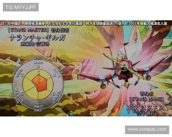 魔法留学生OVA篇：异世界校园生活的奇幻冒险与成长之旅